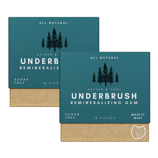 Underbrush™ Gum – Goma Remineralizante Natural para Dientes y Encías Saludables (18 piezas)