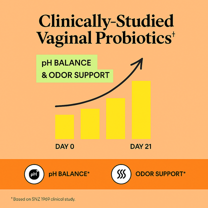 Feminine Balance Gummies - Gomitas Naturales de Equilibrio Femenino para Frescura, Confianza y Bienestar Interno (60 Gomitas)