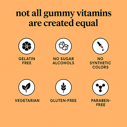 Feminine Balance Gummies - Gomitas Naturales de Equilibrio Femenino para Frescura, Confianza y Bienestar Interno (60 Gomitas)