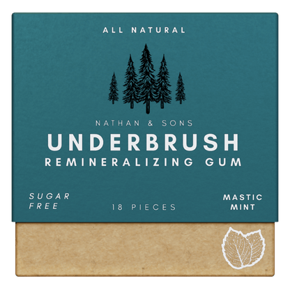 Underbrush™ Gum – Goma Remineralizante Natural para Dientes y Encías Saludables (18 piezas)